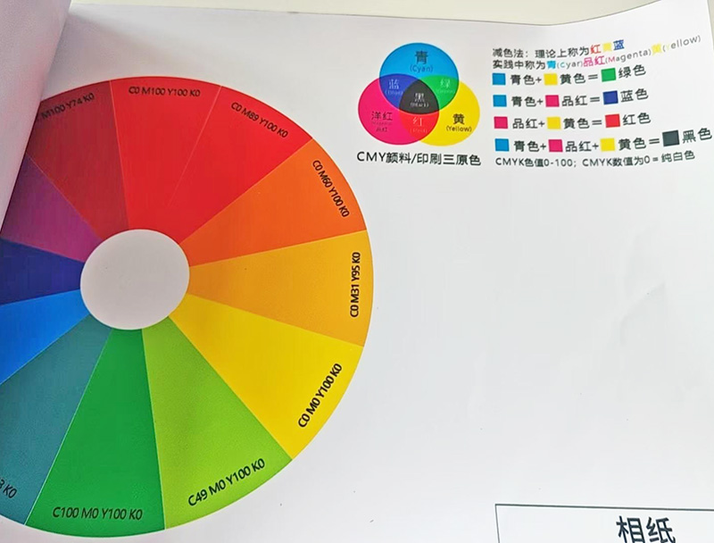 云浮写真